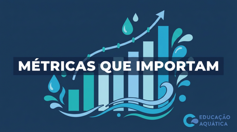 7 indicadores de vendas que toda academia com piscina deveria acompanhar (e a maioria não acompanha)