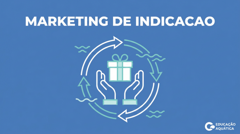 Marketing de indicação para academias: o canal mais barato que você está ignorando